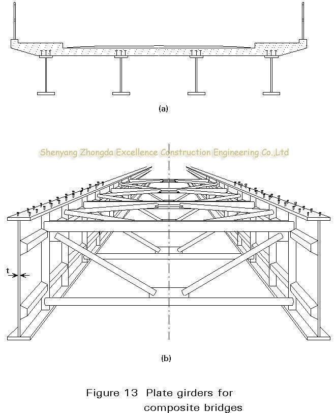 projet structurel en acier de pont soudé par D1.5 de la poutre fabrication/AWS de structure métallique/fabrication de pont en poutre structure métallique