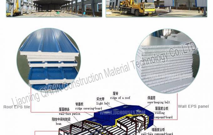 Structure d'entrepôt de prix concurrentiel, atelier de structure métallique de bonne qualité, structure métallique Qingdao de coût bas